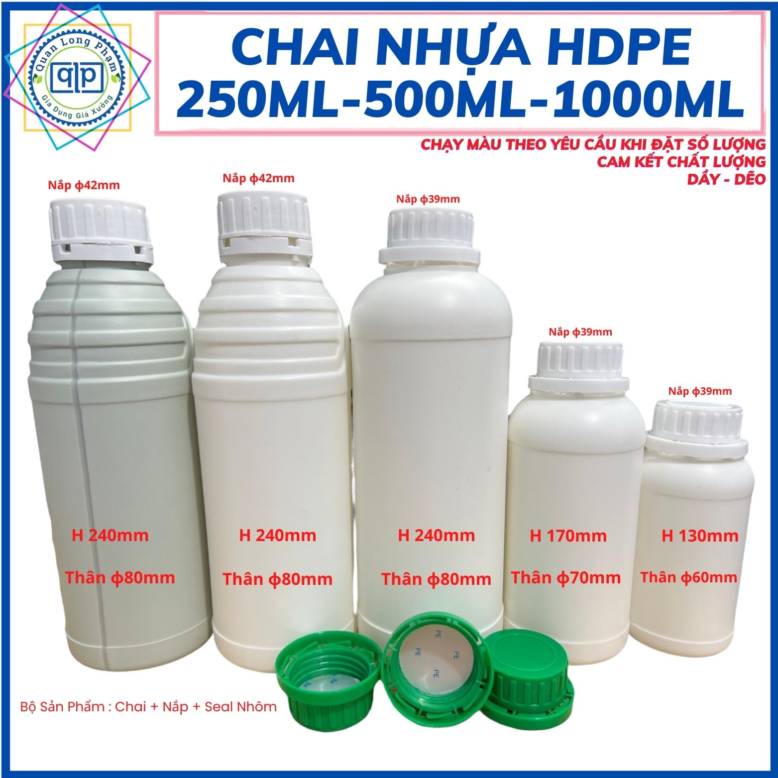 Gia Dụng Giá Xưởng - TP.HCM